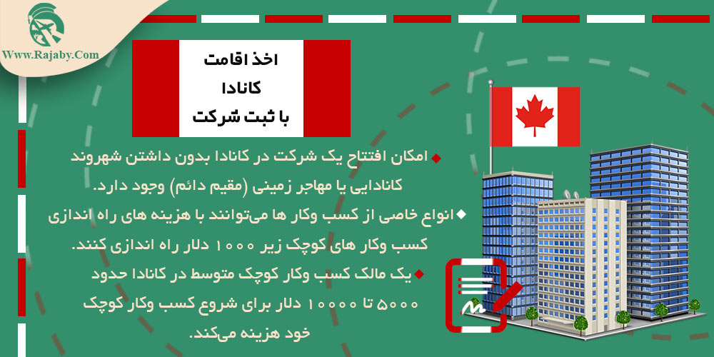 اخذ اقامت کانادا با ثبت شرکت