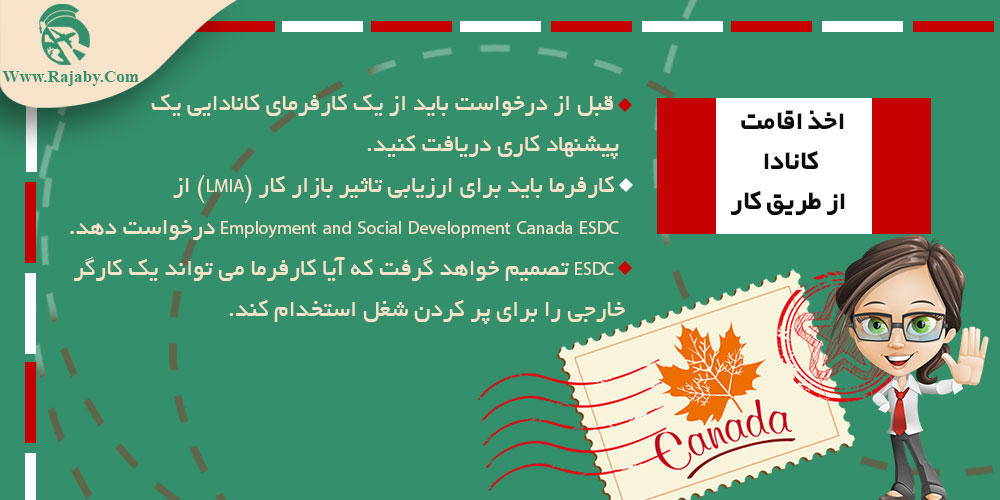 اخذ اقامت کانادا از طریق کار