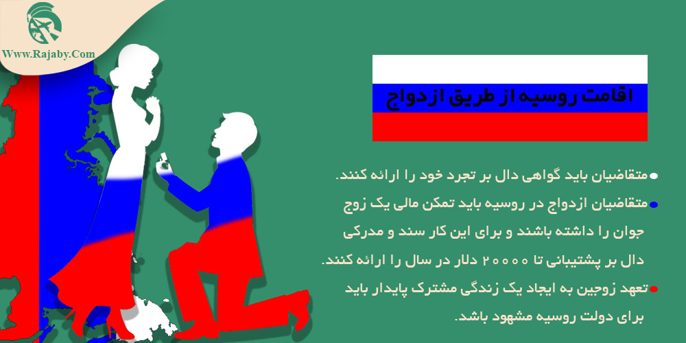 مهاجرت به روسیه اقامت روسیه از طریق ازدواج