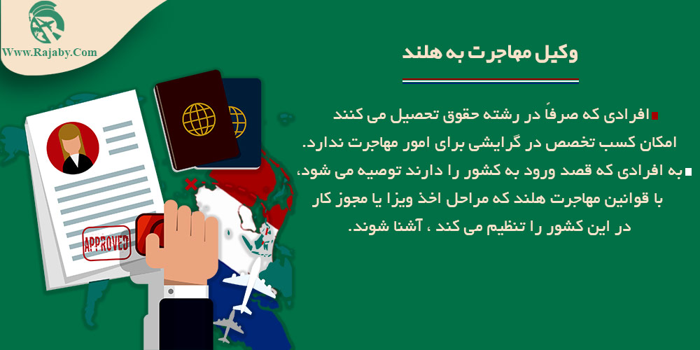 وکیل مهاجرت به هلند
