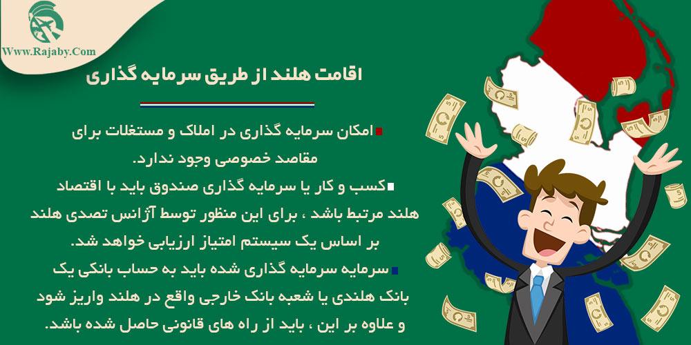 اقامت هلند از طریق سرمایه گذاری