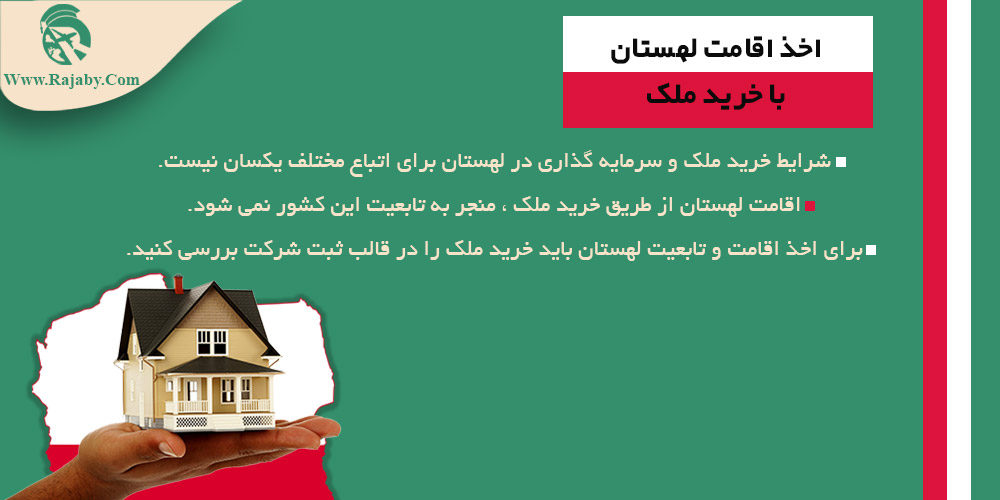 اقامت لهستان با خرید ملک