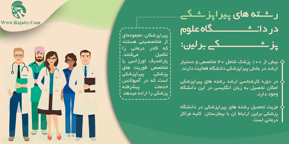 دانشگاه علوم پزشکی برلین آلمان رشته های پیراپزشکی در دانشگاه علوم پزشکی برلین