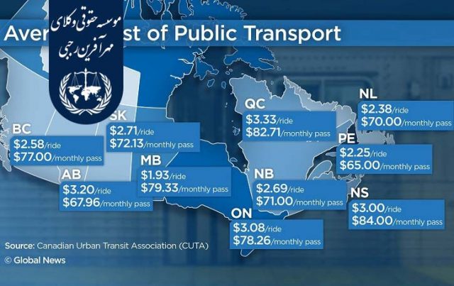 شهر های ارزان قیمت کانادا