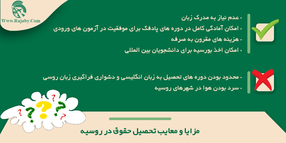 تحصیل رشته حقوق در روسیه مزایا و معایب تحصیل حقوق در روسیه