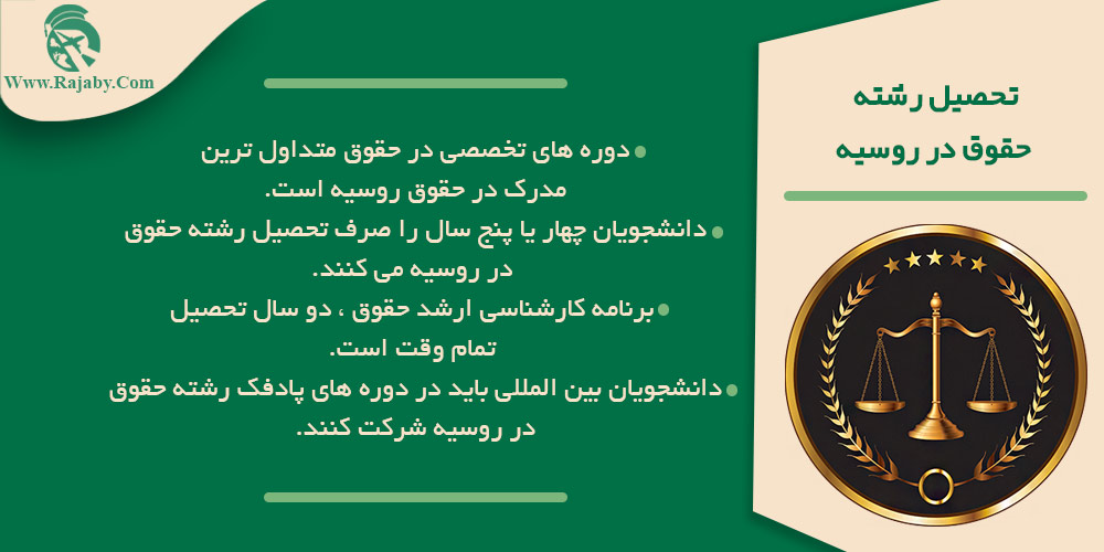 تحصیل رشته حقوق در روسیه تحصیل رشته حقوق در روسیه