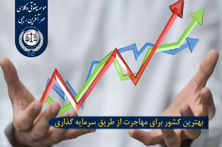 best-country-investing-through-immigration بهترین کشور برای مهاجرت از طریق سرمایه گذاری
