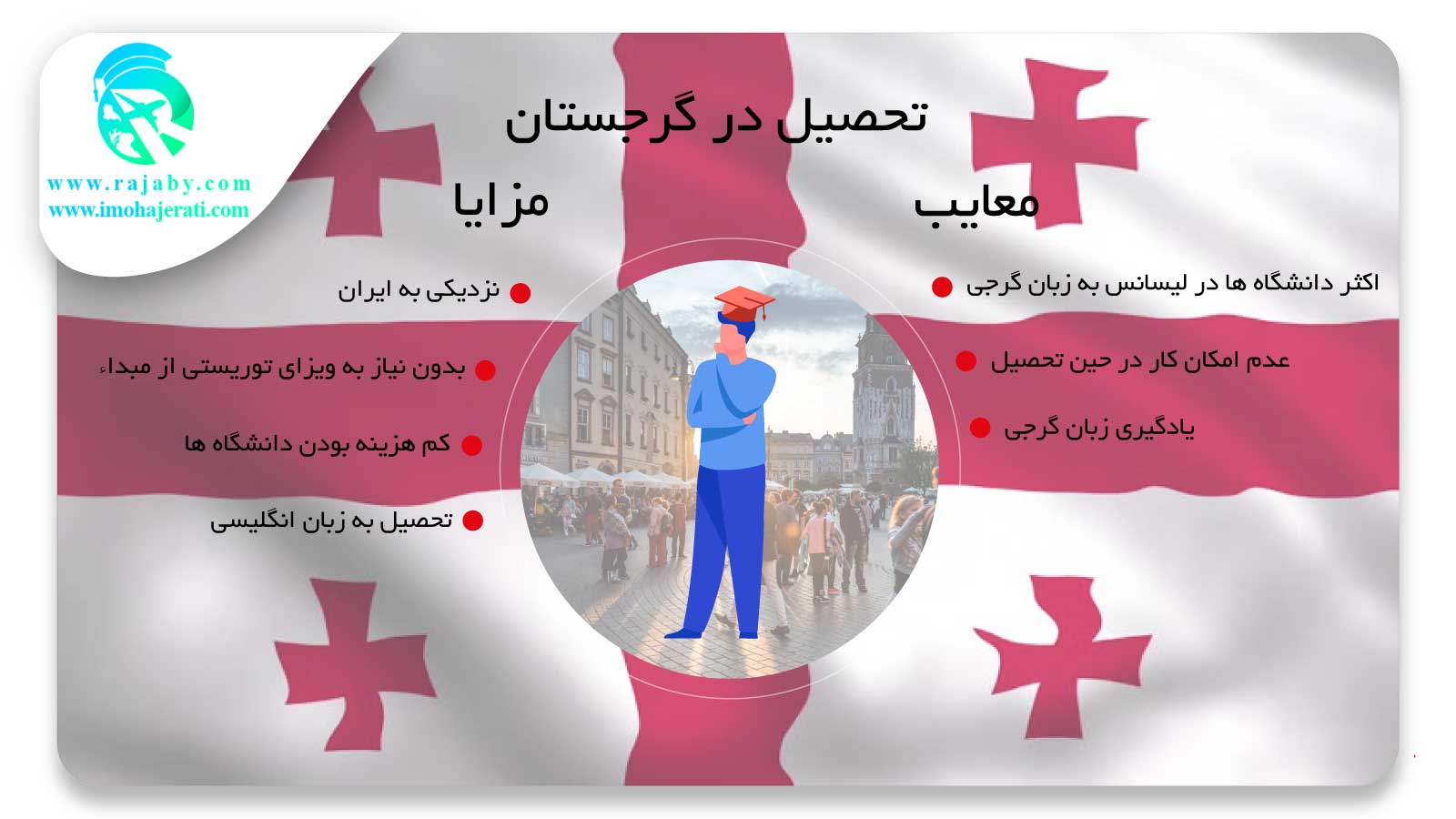 تحصیل در گرجستان مزایا و معایب تحصیل در گرجستان