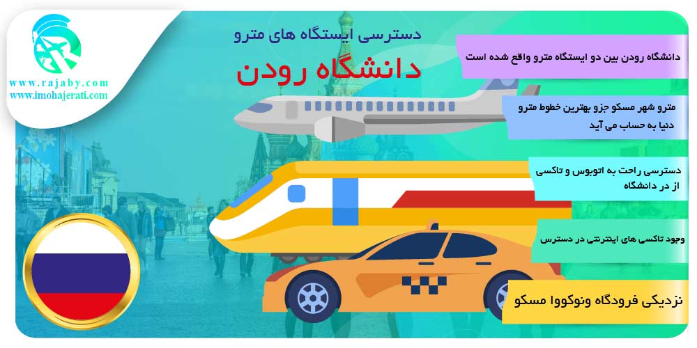 تحصیل در دانشگاه رودن روسیه دسترسی مترو به دانشگاه رودن