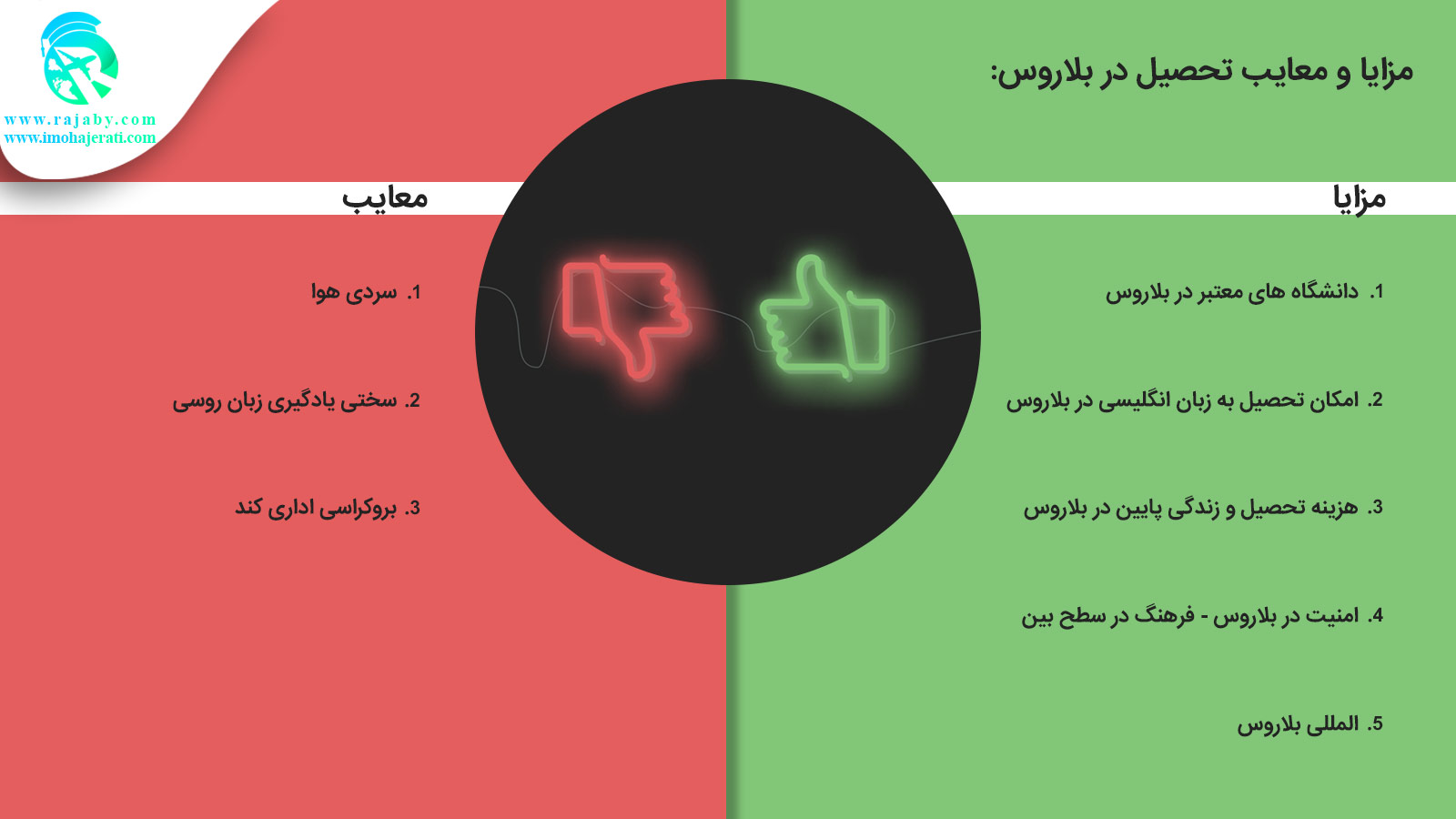 تحصیل در بلاروس مزایا و معایب تحصیل در بلاروس