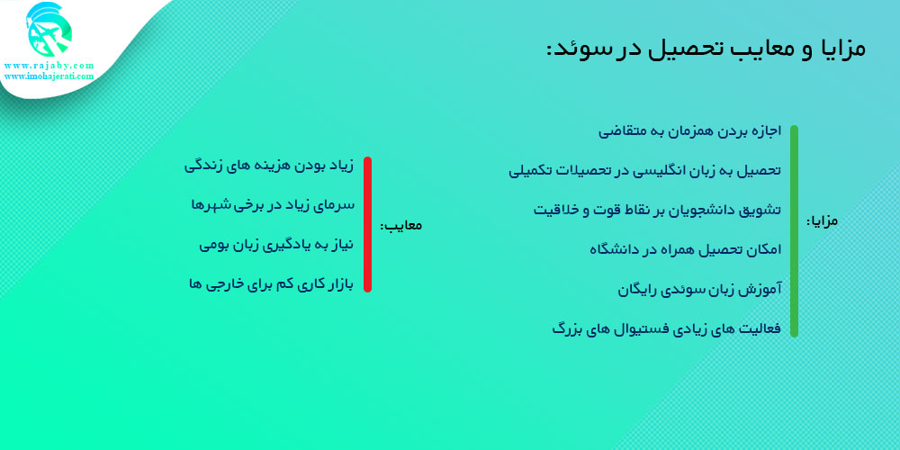 تحصیل در سوئد مزایا و معایب تحصیل در سوئد