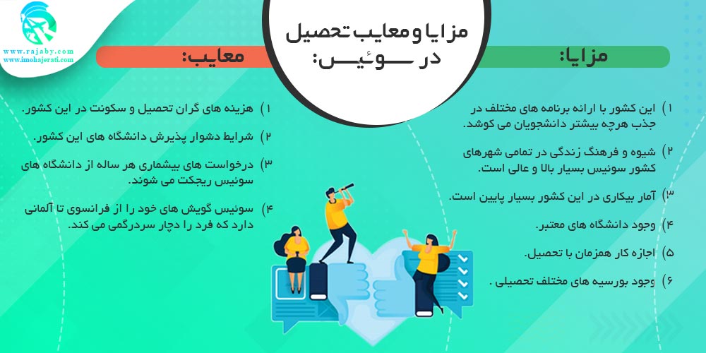 مزایا و معایب تحصیل در سوئیس