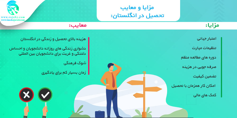 تحصیل در انگلستان مزایا و معایب تحصیل در انگلستان
