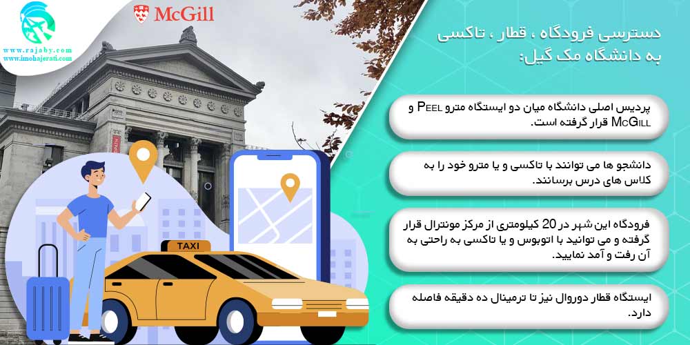 تحصیل در دانشگاه مک گیل McGill کانادا دسترسی فرودگاه ، قطار ، تاکسی به دانشگاه مک گیل