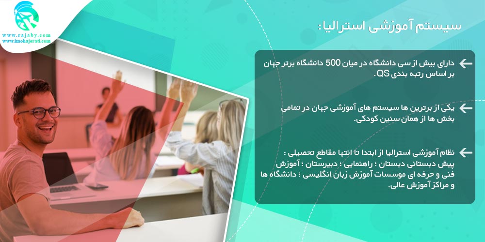 تحصیل در استرالیا سیستم آموزشی استرالیا