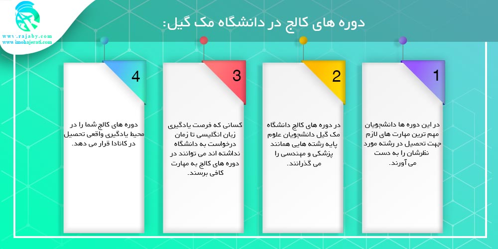 تحصیل در دانشگاه مک گیل McGill کانادا دوره های کالج در دانشگاه مک گیل
