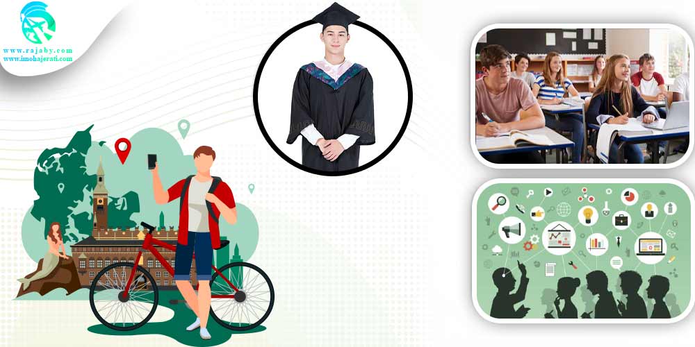 تحصیل در دانمارک سیستم آموزشی دانمارک
