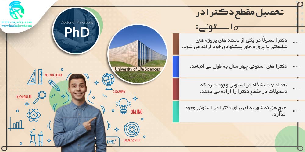 تحصیل در استونی تحصیل مقطع دکترا در استونی