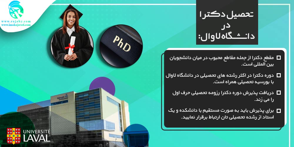 تحصیل در دانشگاه لاوال Laval کانادا تحصیل دکترا در دانشگاه لاوال