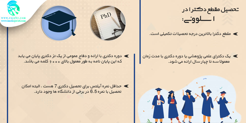 تحصیل در اسلوونی تحصیل مقطع دکترا در اسلوونی