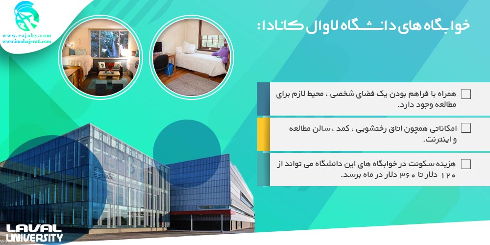 تحصیل در دانشگاه لاوال Laval کانادا خوابگاه های دانشگاه لاوال کانادا