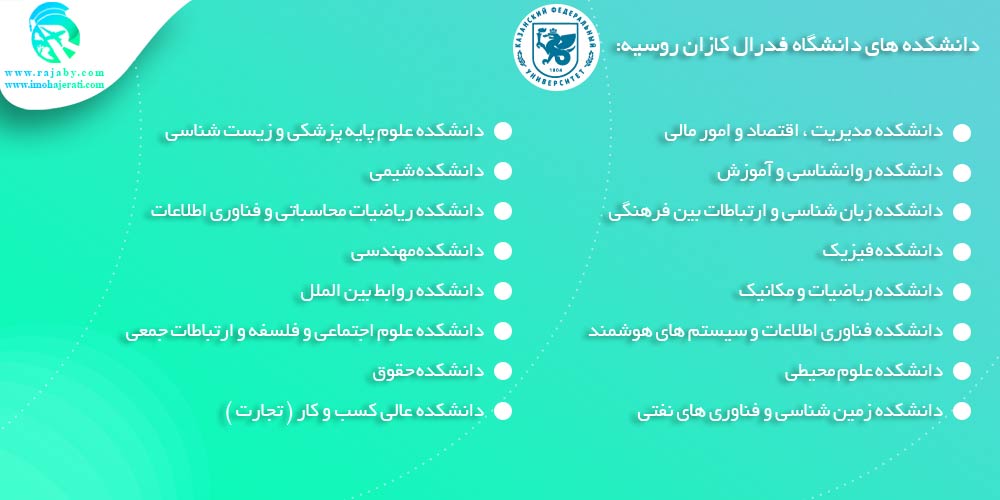 تحصیل در دانشگاه فدرال کازان روسیه دانشکده های دانشگاه فدرال کازان