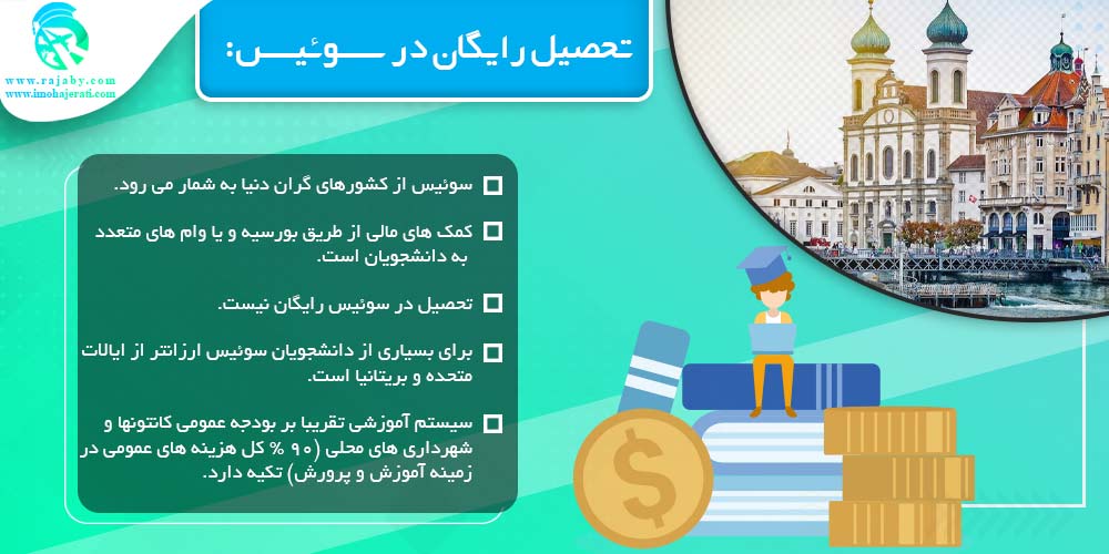 تحصیل رایگان در سوئیس