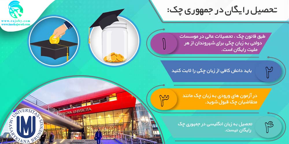 تحصیل در چک تحصیل رایگان در جمهوری چک