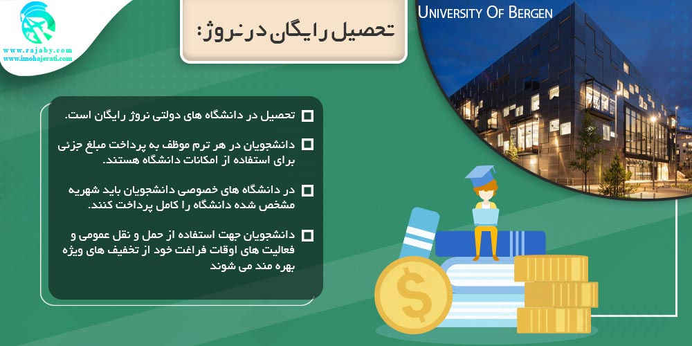 تحصیل در نروژ تحصیل رایگان در نروژ