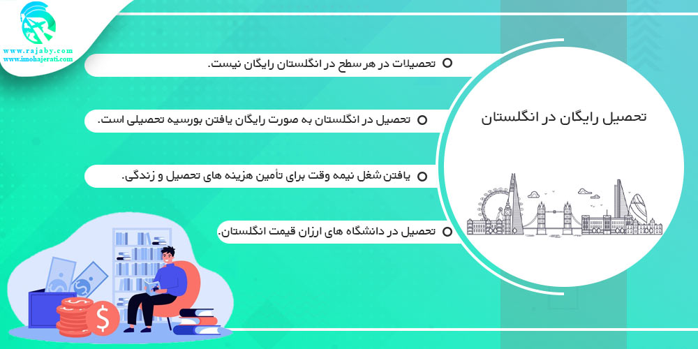 تحصیل در انگلستان تحصیل رایگان در انگلستان