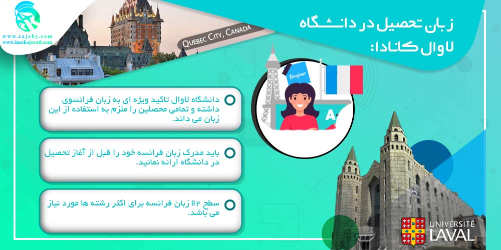تحصیل در دانشگاه لاوال Laval کانادا زبان تحصیل در دانشگاه لاوال کانادا