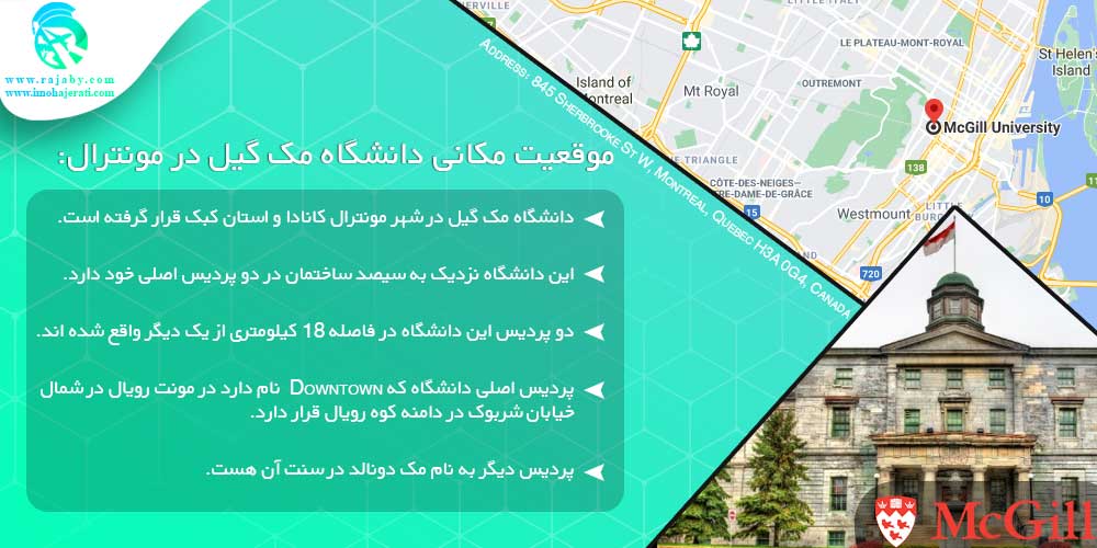 تحصیل در دانشگاه مک گیل McGill کانادا موقعیت مکانی دانشگاه مک گیل