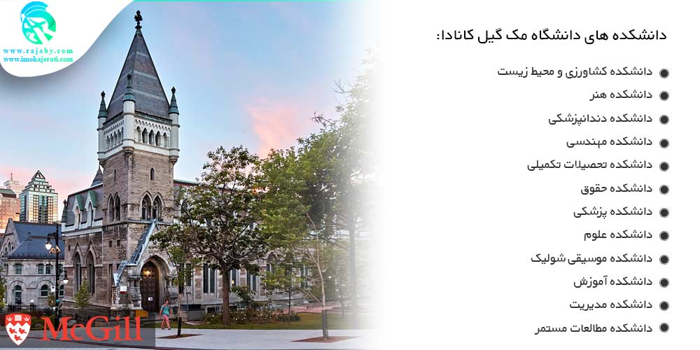 تحصیل در دانشگاه مک گیل McGill کانادا دانشکده های دانشگاه مک گیل کانادا