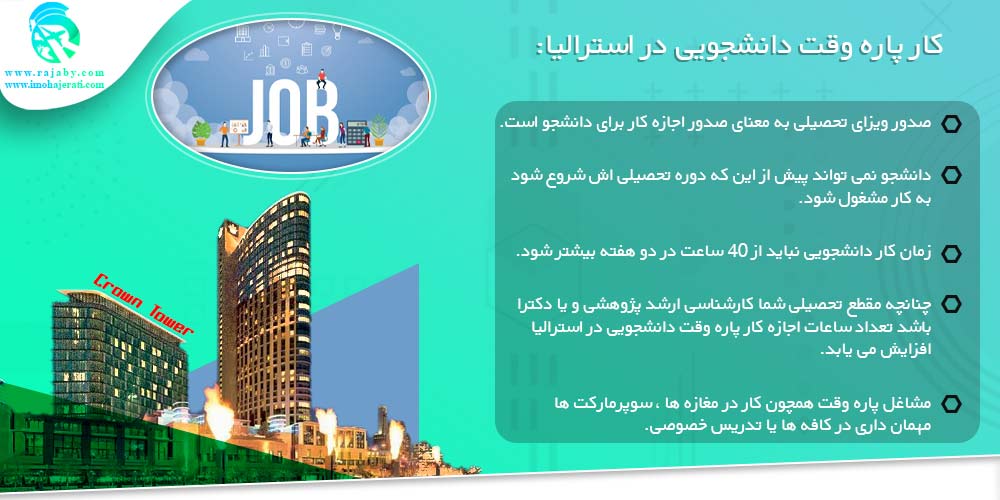تحصیل در استرالیا کار پاره وقت دانشجویی در استرالیا