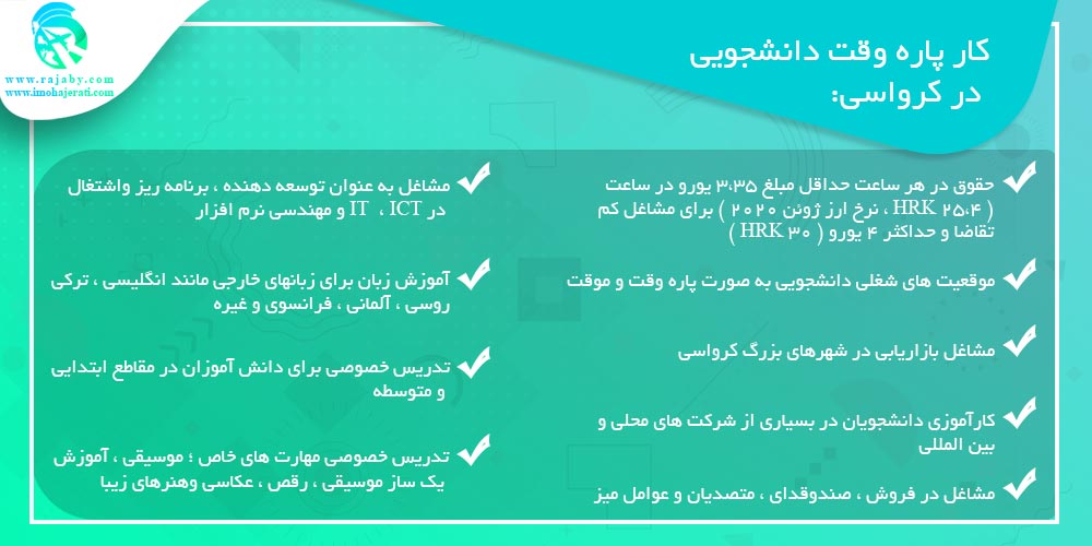 كار پاره وقت دانشجويی در کرواسی