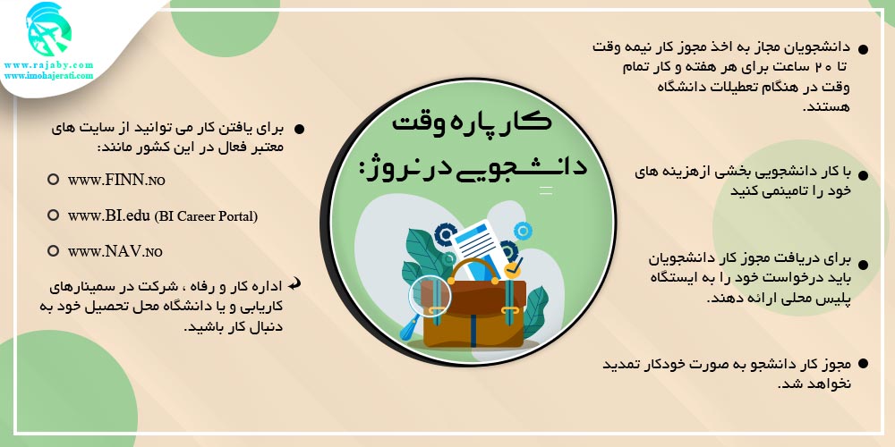 تحصیل در نروژ كار پاره وقت دانشجويی در نروژ