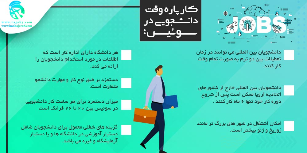 کار پاره وقت دانشجویی در سوئیس