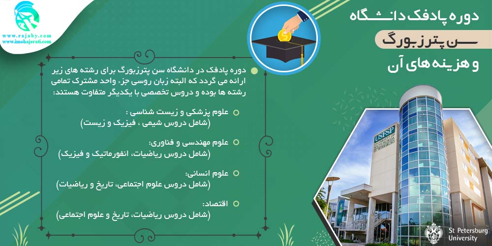 دانشگاه ایالتی سن پترزبورگ روسیه دوره پادفک دانشگاه سن پترزبورگ