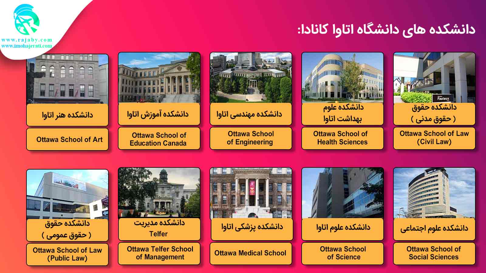 تحصیل در دانشگاه اتاوا Ottawa کانادا دانشکده های دانشگاه اتاوا کانادا