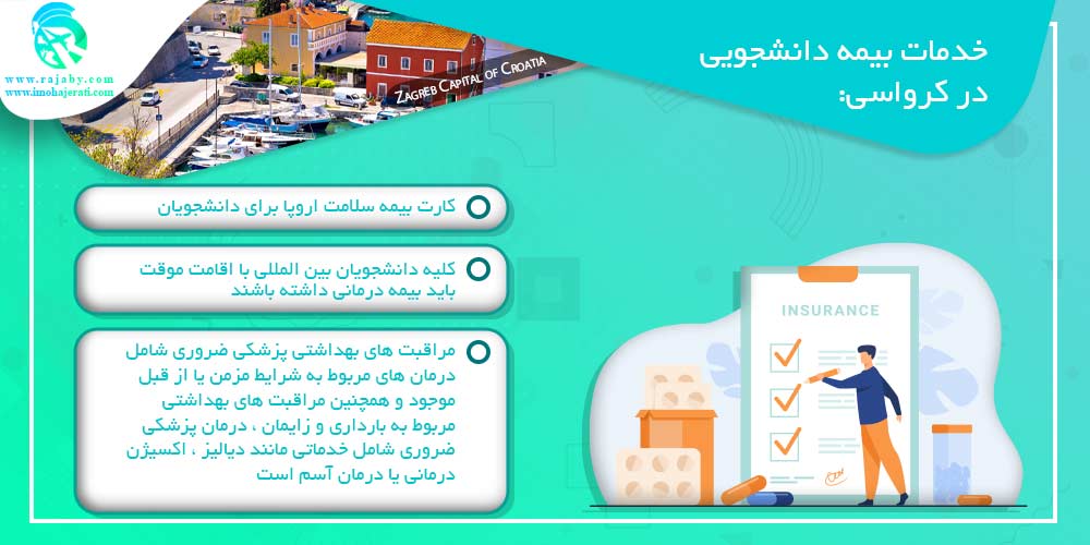 خدمات بیمه دانشجویی در کرواسی