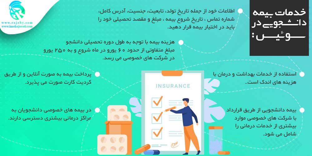 خدمات بیمه دانشجویی در سوئیس