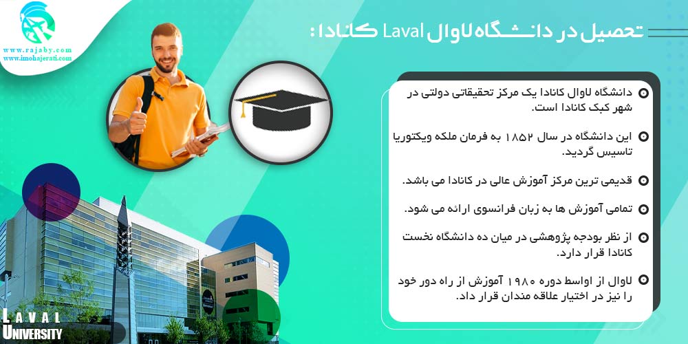 تحصیل در دانشگاه لاوال Laval کانادا تحصیل در دانشگاه لاوال Laval کانادا