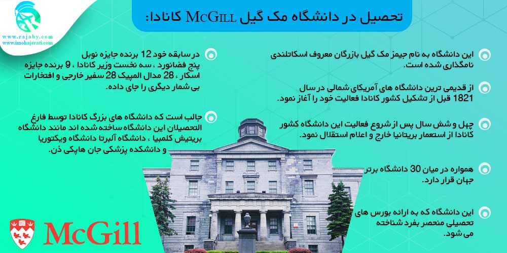 تحصیل در دانشگاه مک گیل McGill کانادا تحصیل در دانشگاه مک گیل McGill کانادا