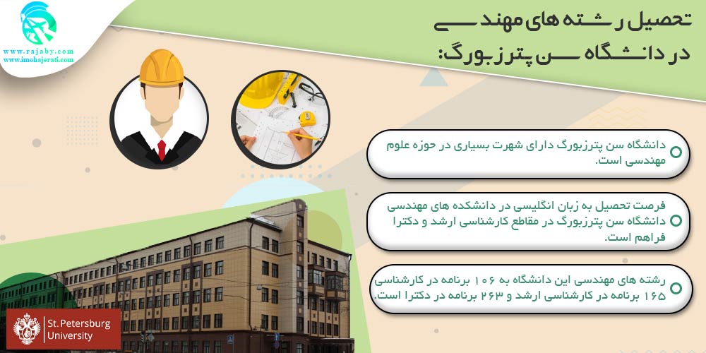 دانشگاه ایالتی سن پترزبورگ روسیه مهندسی در دانشگاه سن پترزبورگ