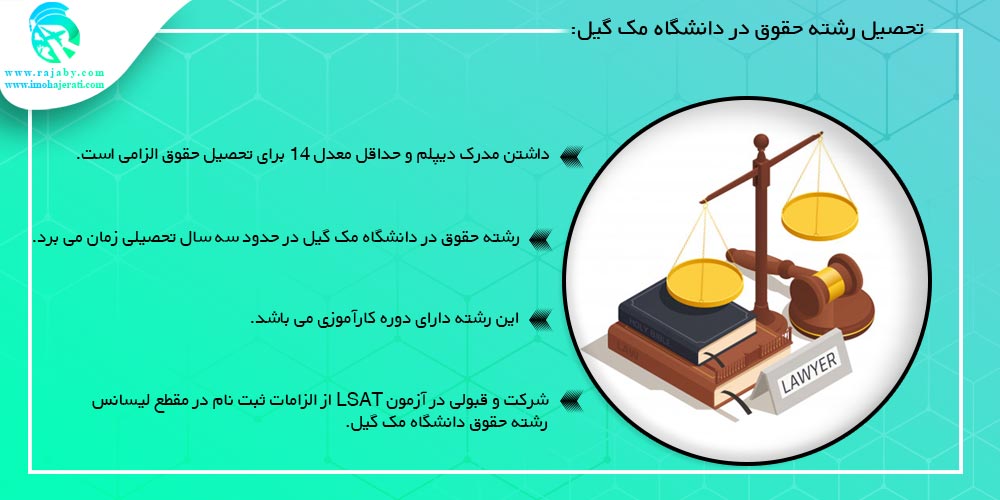 تحصیل در دانشگاه مک گیل McGill کانادا تحصیل حقوق در دانشگاه مک گیل