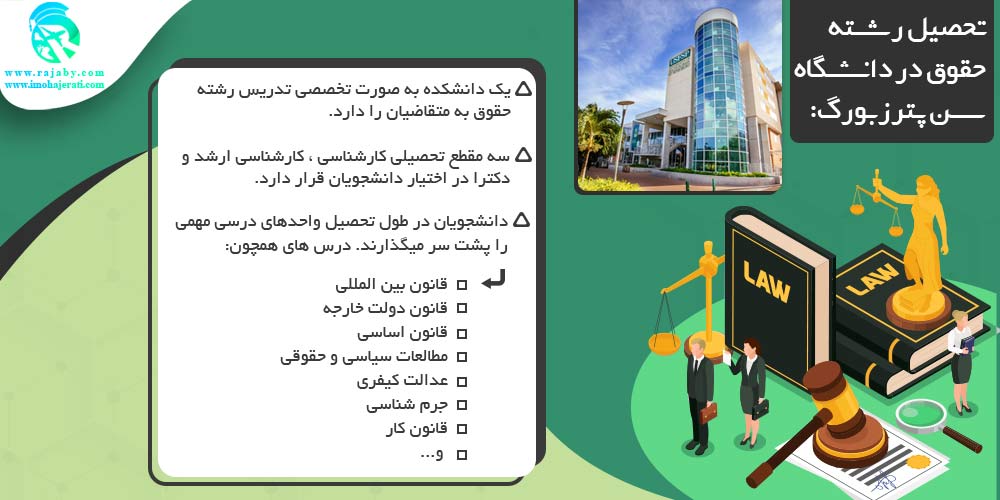 دانشگاه ایالتی سن پترزبورگ روسیه حقوق در دانشگاه سن پترزبورگ