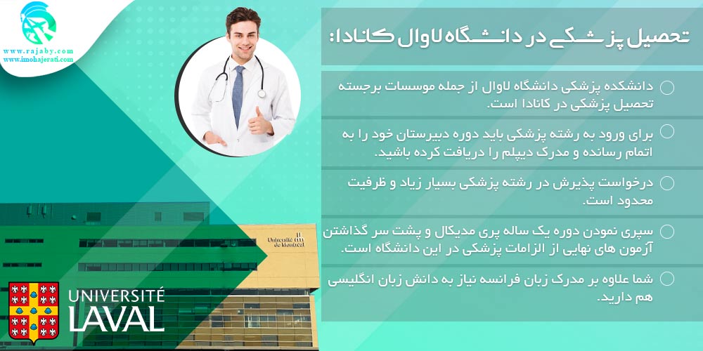 تحصیل در دانشگاه لاوال Laval کانادا تحصیل پزشکی در دانشگاه لاوال