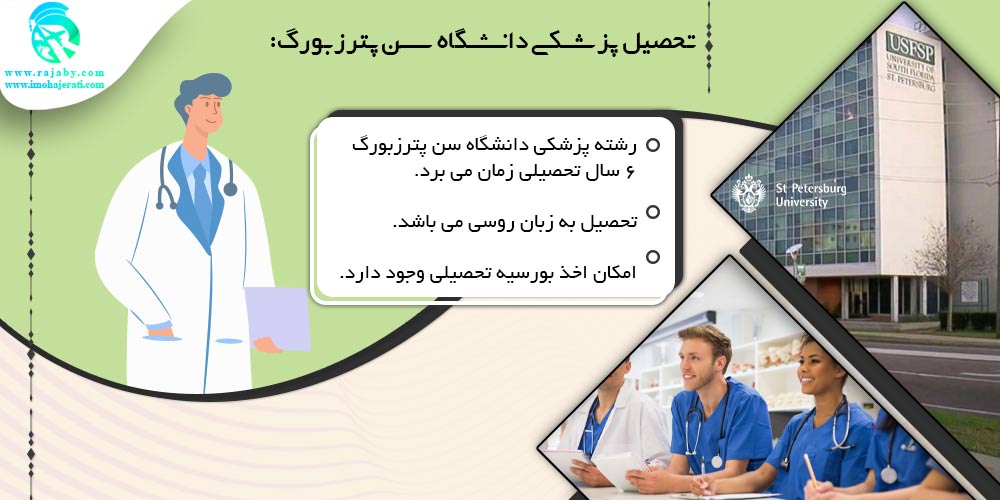 دانشگاه ایالتی سن پترزبورگ روسیه پزشکی در دانشگاه سن پترزبورگ