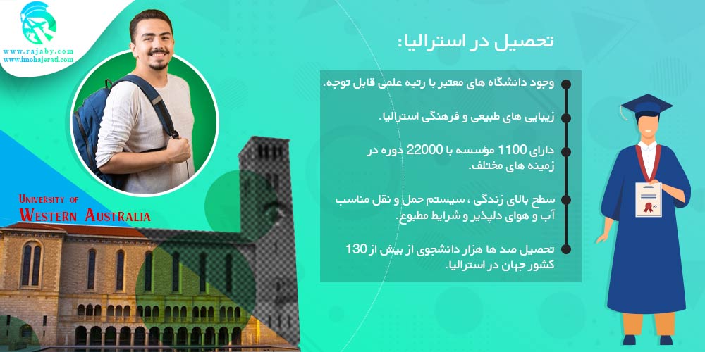 تحصیل در استرالیا تحصیل در استرالیا