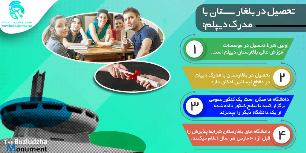 تحصیل در بلغارستان تحصیل در بلغارستان با مدرک دیپلم